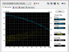 HDTune_Benchmark_WDC_WD2500BEVT-22ZCT eSATA Write Caching.png